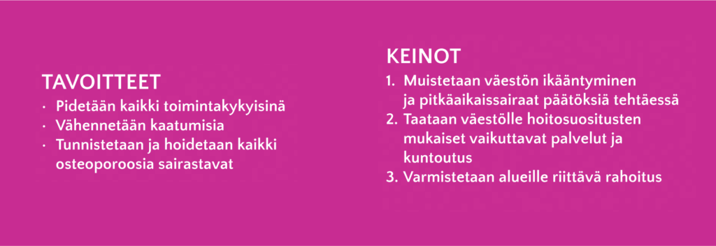 Tavoitteet: pidetään kaikki toimintakykyisinä, vähennetään kaatumisia ja tunnistetaan ja hoidetaan kaikki osteoporoosia sairastavat. Keinot: muistetaan ikääntyminen ja pitkäaikaissairaat päätöksiä tehtäessä, taataan väestölle hoitosuositusten mukaiset vaikuttavat palvelut ja kuntoutus ja varmistetaan alueille riittävä rahoitus.