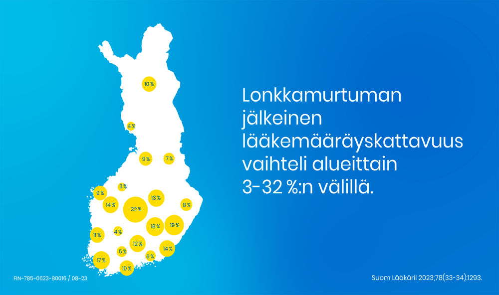 Lonkkamurtuman jälkeinen lääkemääräyskattavuus vaihteli alueittain 3-32 %:n välillä.