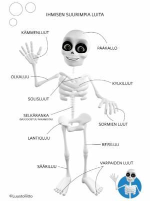 Luujuliste