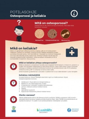 Osteoporoosi ja keliakia