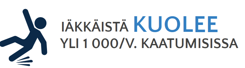 Kaatuva ihmishahmo ja teksti "Iäkkäistä kuolee yli 1000 vuodessa kaatumisissa".
